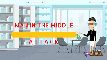 what is Man-in-the-Middle Attack?Hack wifi anywhere?