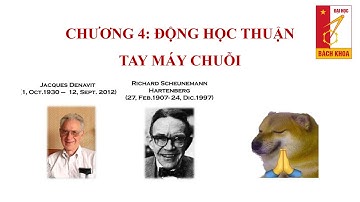 [#4] ĐỘNG HỌC THUẬN - Chữa bài tập //ROBOTICS HUST//