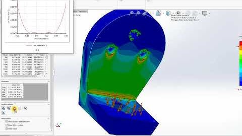How to make XY Plots in SOLIDWORKS Simulation