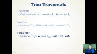 Trees Part 1