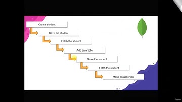 31 MongoDB Adding New Subdocument - Handling relational data in MongoDB, mongoose, NoSQL Course