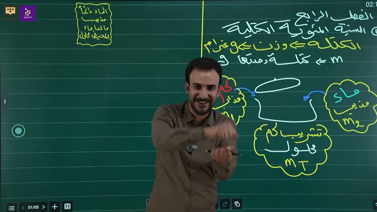 المحاضرة الرابعة المراجعة المركزة مادة الكيمياء الدور الاول 2025 الفصل الرابع