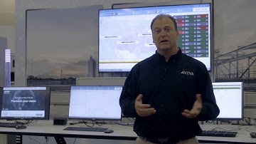 AVEVA Operations Management Interface Overview