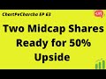 Two Midcap Shares Ready For 50% Upside | Nifty Banknifty Outlook | ChartPeCharcha Ep 63 | Stockstudy