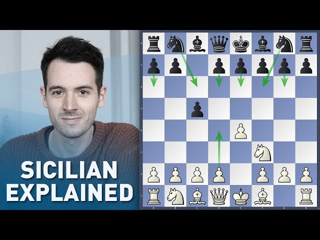 The Sicilian Defense _ 10-Minute Chess Openings - video Dailymotion