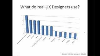 MAD 9034   Week 8 Wireframing Wealth