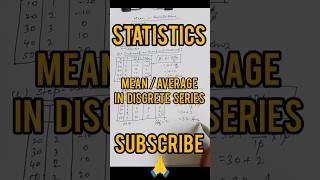 Mean | Average | Arithmetic Mean | Discrete series | Maths #shorts #youtubeshorts #shortvideo
