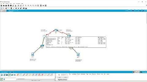 CCNA2 07 IPv4 Standard ACLs
