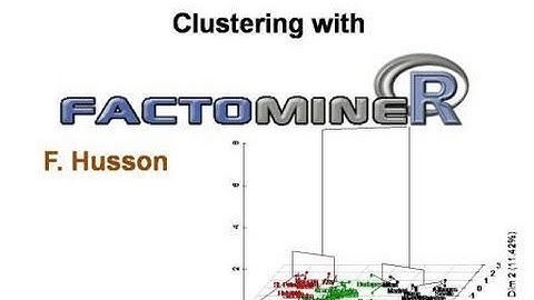 Clustering with FactoMineR