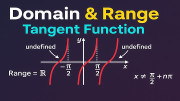 ✅ How to Find Domain and Range of Tangent Function – Step-by-Step Trig Tutorial
