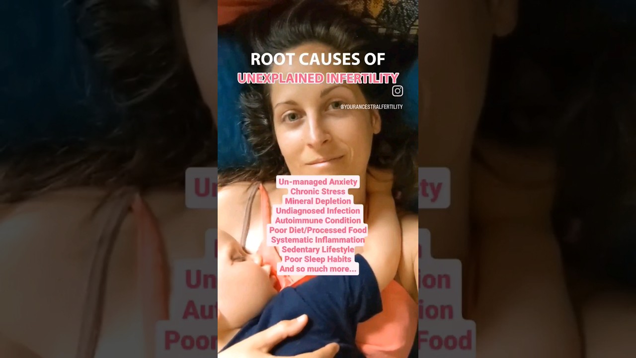 Root Causes of Unexplained Infertility