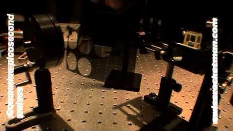 Dye laser picosecond.mpg