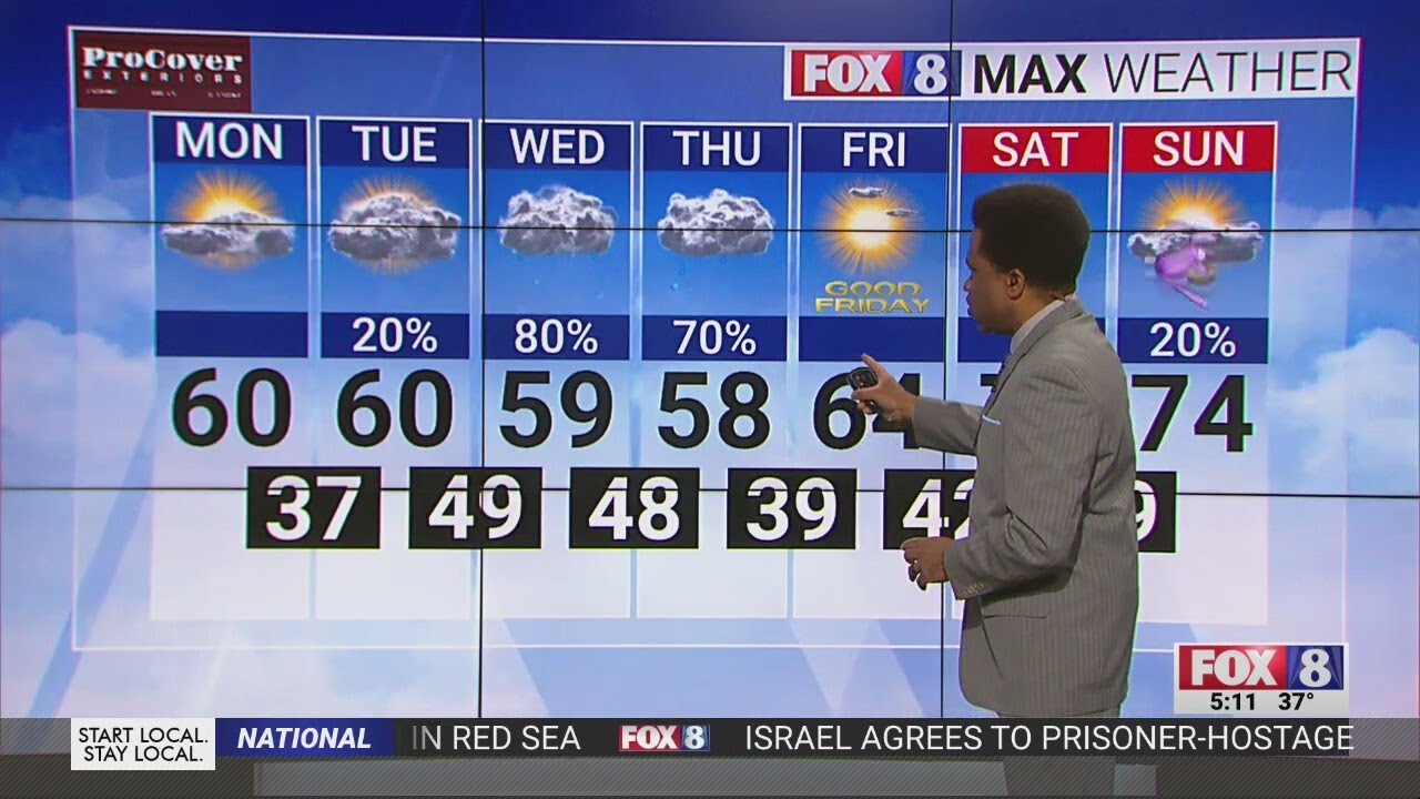 Cool, cloudy start to the week - YouTube