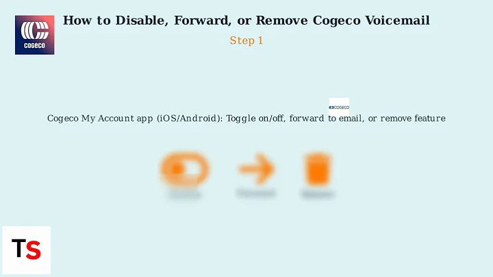 How to Turn Off Cogeco Voicemail – Disable, Forward or Remove
