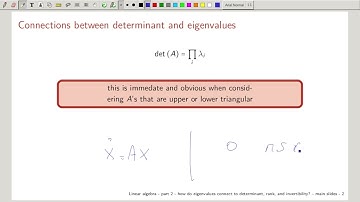 2025 11 04 15 10 26 how do eigenvalues connect to determinant rank and invertibility