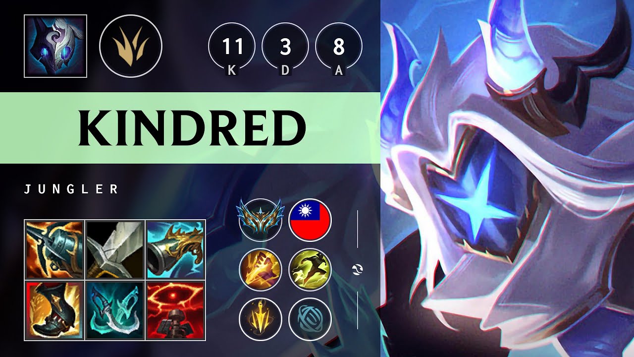 Kindred Jungle vs Diana - TW Challenger Patch 25.17