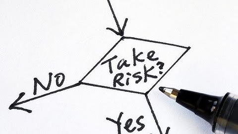 What is Best Execution?