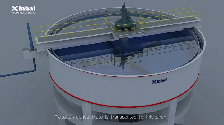 Concentrate Dehydration Workshop of Yunnan Weixi Labashan 1000td Copper Plant, Xinhai