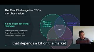 The Real Challenge for CPOs Is EV Charging Orchestration