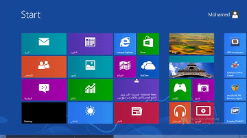 01 CCNA 640 802 By Ahmed Ramadan CCNA OVERVIEW