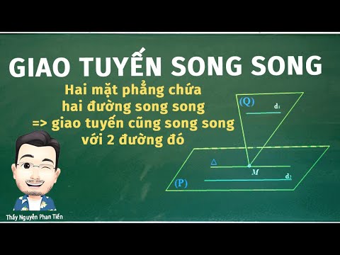 Video: Vị trí song song là gì?