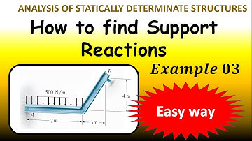 How to find support reactions | EXAMPLE 03  | Statically determinate structure | Easy way | 2022