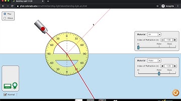 Phys 100L Lab 13: Phet Bending Light Overview