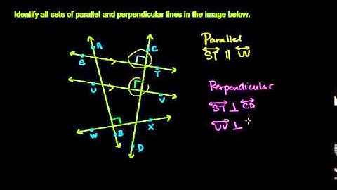 Identifying Parallel and Perpendicular Lines