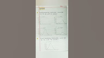 Radial probability distribution curves for 1s 2s 3s 4s 2p 3p 4p 4d 5f orbitals