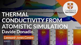 Thermal Conductivity of Complex Materials from Atomistic Simulations