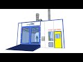 Truflow full downdraft heated spray booth with attached paint mixing room