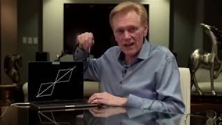 ‘Early Warning’ ------- an explanation of what Mike calls  ‘Wealth Cycles’