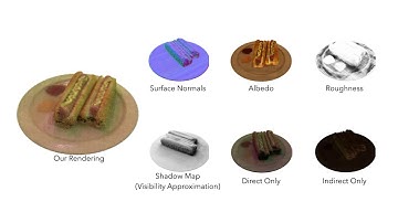 NeRV: Neural Reflectance and Visibility Fields for Relighting and View Synthesis