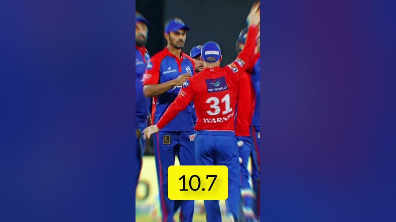 bowling-economy-rate-at-the-death-by-team-ipl-2023-shorts-youtube