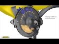 Tempo seed meter  how it works