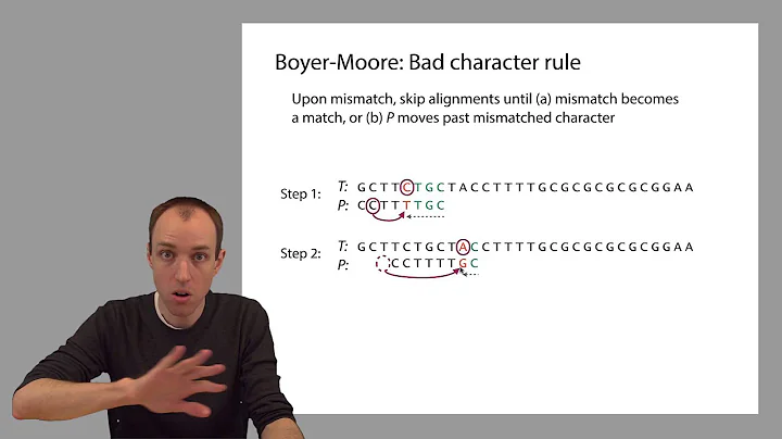 ADS1: Boyer-Moore basics