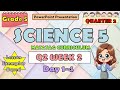 Science 5 Matatag Curriculum PowerPoint Presentation Quarter 2 Week 2 Day 1-4