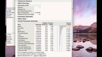 7 Analysis of Unreplicated Factorial Experiments in JMP