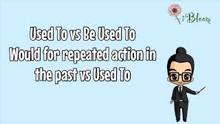 Used To vs Be Used To ( Unit 2 )صف ثالث ثانوي (ميغا قول)