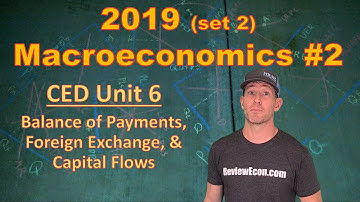 AP Macro 2019 FRQ Set 2 #2 - Run Through