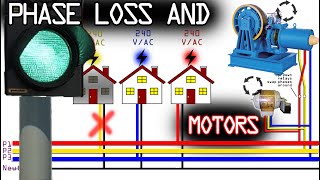 PHASE LOSS/REVERSAL - Easy to understand video (inc LIFT MOTORS)