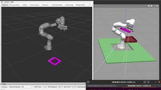 Celebrity Franka Emika Panda Robot Arm - Pick and Place II Wealth