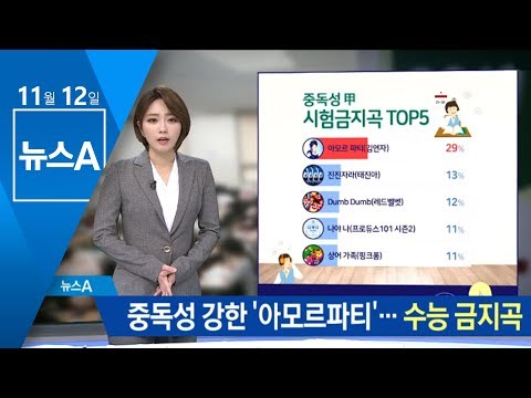 중독성 강한 김연자 ‘아모르파티’…수능 금지곡 1위 | 뉴스A