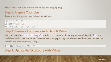 Creating a Dictionary from Two Lists in Python