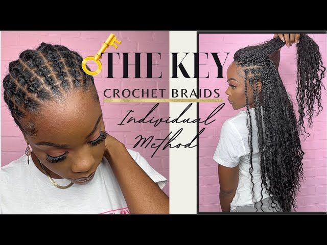 Basic Overview: How to Crochet / Latch Hook Hair --Easy Steps 