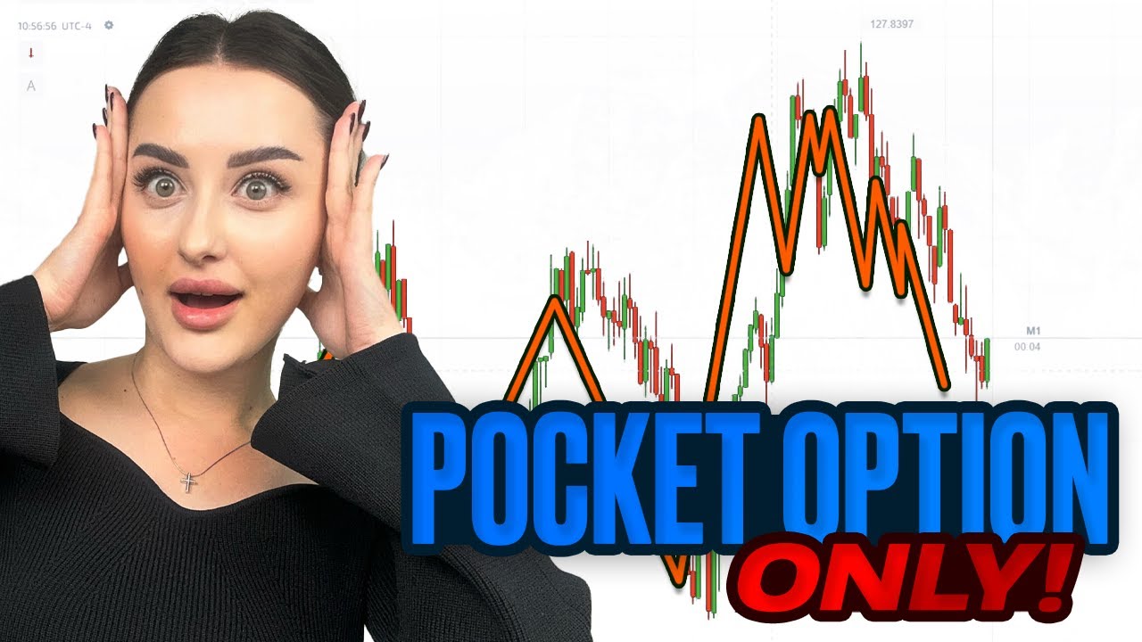 Zig zag strategy Indicator trading strategy for Pocket Option! YouTube