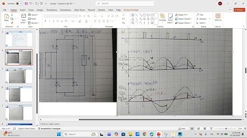 Chỉnh lưu cầu 1 pha có điều khiển tải R, RL