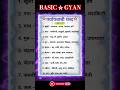 synonyms in hindi / set-3 / grammer 📚 #shorts #trending #short #ytshorts #grammar #yt #hindigrammar