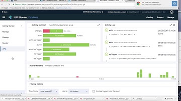 IBM Cloud Functions: Quick Introduction