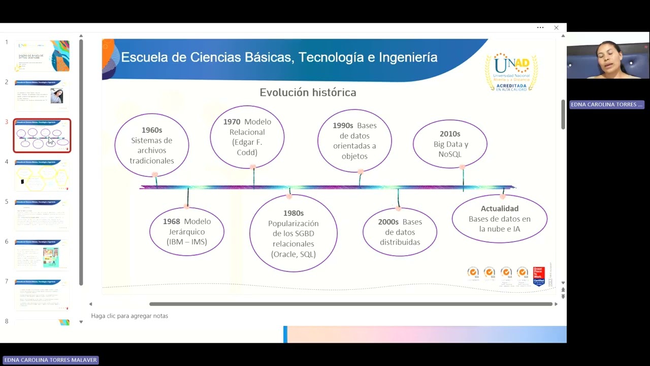Diseño de Base de Datos